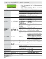 Предварительный просмотр 28 страницы LOHBERGER Aqua Insert+P Operating Manual