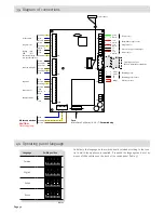 Предварительный просмотр 32 страницы LOHBERGER Aqua Insert+P Operating Manual