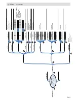 Предварительный просмотр 33 страницы LOHBERGER Aqua Insert+P Operating Manual