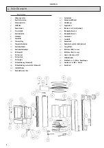 Предварительный просмотр 6 страницы LOHBERGER COOK ME Operating Manual With Installation Instructions