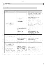 Предварительный просмотр 35 страницы LOHBERGER COOK ME Operating Manual With Installation Instructions