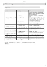 Предварительный просмотр 59 страницы LOHBERGER COOK ME Operating Manual With Installation Instructions