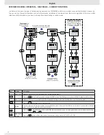 Предварительный просмотр 11 страницы LOHBERGER INDALO Operating Instructions Manual