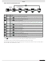 Предварительный просмотр 12 страницы LOHBERGER INDALO Operating Instructions Manual