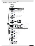 Предварительный просмотр 14 страницы LOHBERGER INDALO Operating Instructions Manual