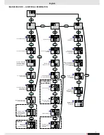 Предварительный просмотр 16 страницы LOHBERGER INDALO Operating Instructions Manual