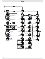 Предварительный просмотр 25 страницы LOHBERGER INDALO Operating Instructions Manual