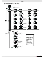 Предварительный просмотр 26 страницы LOHBERGER INDALO Operating Instructions Manual