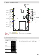 Preview for 25 page of LOHBERGER LCP 70 User Manual