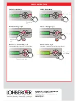 Preview for 28 page of LOHBERGER LCP 70 User Manual