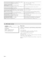 Preview for 24 page of LOHBERGER VARIOLINE AC 105 Operating Manual