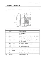 Preview for 6 page of lohuis networks LHVF133 User Manual