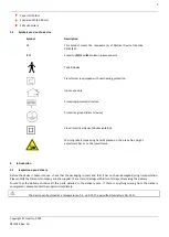 Preview for 5 page of Lojer 1MD1X X-frame Instructions Of Use