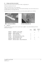 Preview for 52 page of Lojer LO-1910120EK Operating And Maintenance Manual