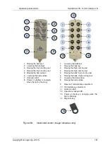 Preview for 24 page of Lojer ScanAfia ICU Operating Manual