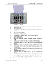 Preview for 43 page of Lojer ScanAfia ICU Operating Manual