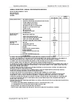 Preview for 65 page of Lojer ScanAfia ICU Operating Manual