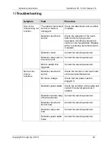 Preview for 67 page of Lojer ScanAfia ICU Operating Manual