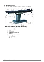 Preview for 5 page of Lojer Scandia SC330 Instructions Of Use