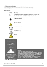 Preview for 9 page of Lojer Scandia SC330 Instructions Of Use