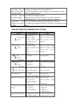 Предварительный просмотр 16 страницы LOKERMANN GRAND AIR HD User Manual