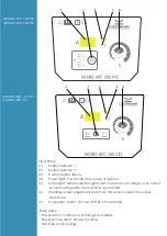 Предварительный просмотр 9 страницы LOKERMANN GRAND ARC 160 CEL User Manual