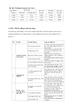 Preview for 17 page of LOKERMANN GRAND ARC 400 CEL User Manual