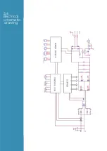 Preview for 13 page of LOKERMANN GRAND MIG 160 User Manual