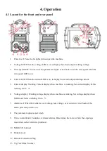 Preview for 14 page of LOKERMANN GRAND MIG 200 MULTI PFC SYN MV User Manual