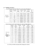 Preview for 17 page of LOKERMANN GRAND MIG 200 MULTI PFC SYN MV User Manual