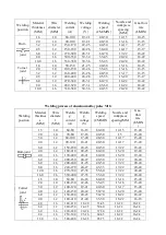 Preview for 18 page of LOKERMANN GRAND MIG 200 MULTI PFC SYN MV User Manual