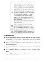 Preview for 20 page of LOKERMANN GRAND MIG 200 MULTI PFC SYN MV User Manual