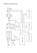 Preview for 23 page of LOKERMANN GRAND MIG 200 MULTI PFC SYN MV User Manual