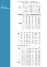 Preview for 16 page of LOKERMANN GRAND MIG 315 COMPACT User Manual