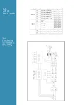 Preview for 19 page of LOKERMANN GRAND MIG 315 COMPACT User Manual