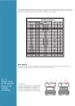 Предварительный просмотр 12 страницы LOKERMANN GRAND MIG 351 MULTI SYN User Manual