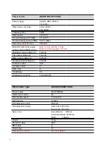 Preview for 10 page of LOKERMANN GRAND MIG 400 PULSE User Manual