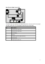 Preview for 15 page of LOKERMANN GRAND MIG 400 PULSE User Manual