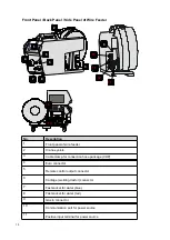 Preview for 16 page of LOKERMANN GRAND MIG 400 PULSE User Manual