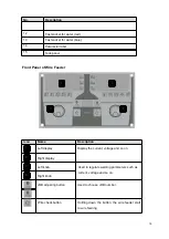 Preview for 17 page of LOKERMANN GRAND MIG 400 PULSE User Manual