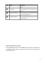 Preview for 19 page of LOKERMANN GRAND MIG 400 PULSE User Manual