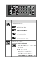 Preview for 20 page of LOKERMANN GRAND MIG 400 PULSE User Manual