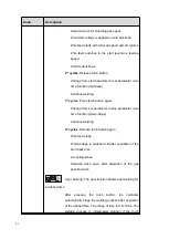 Preview for 22 page of LOKERMANN GRAND MIG 400 PULSE User Manual