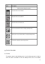 Preview for 23 page of LOKERMANN GRAND MIG 400 PULSE User Manual