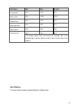 Preview for 31 page of LOKERMANN GRAND MIG 400 PULSE User Manual