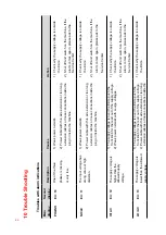 Preview for 66 page of LOKERMANN GRAND MIG 400 PULSE User Manual