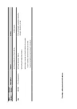 Preview for 72 page of LOKERMANN GRAND MIG 400 PULSE User Manual