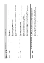 Preview for 73 page of LOKERMANN GRAND MIG 400 PULSE User Manual