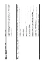 Preview for 74 page of LOKERMANN GRAND MIG 400 PULSE User Manual