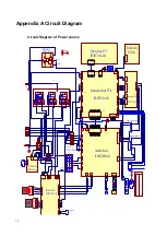 Preview for 76 page of LOKERMANN GRAND MIG 400 PULSE User Manual